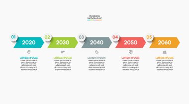 Sunum işi bilgi şablonu 