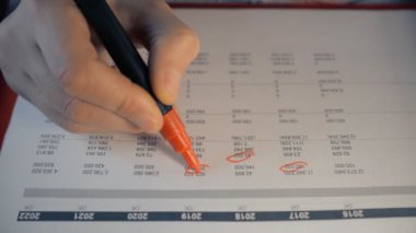 Denetçi mali muhasebe belgelerini kontrol ediyor