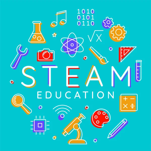 Steam Educazione Apprendimento Scienza Tecnologia Ingegneria Arti Matematica Progettazione Vettoriale — Vettoriale Stock