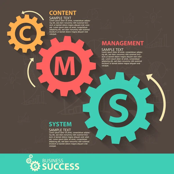 Sistema de gestión de contenidos — Vector de stock