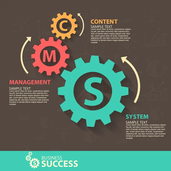 Sistema de gestión de contenidos — Vector de stock