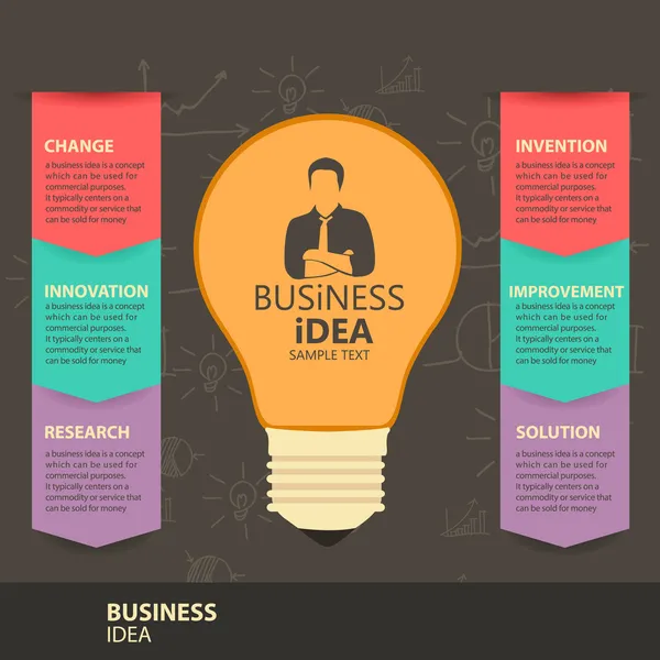 Idée d'entreprise — Image vectorielle