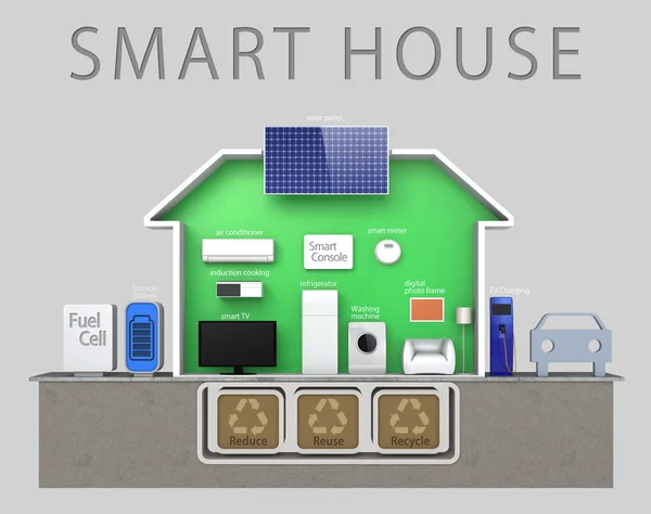 Smart house concept — Stock Photo, Image