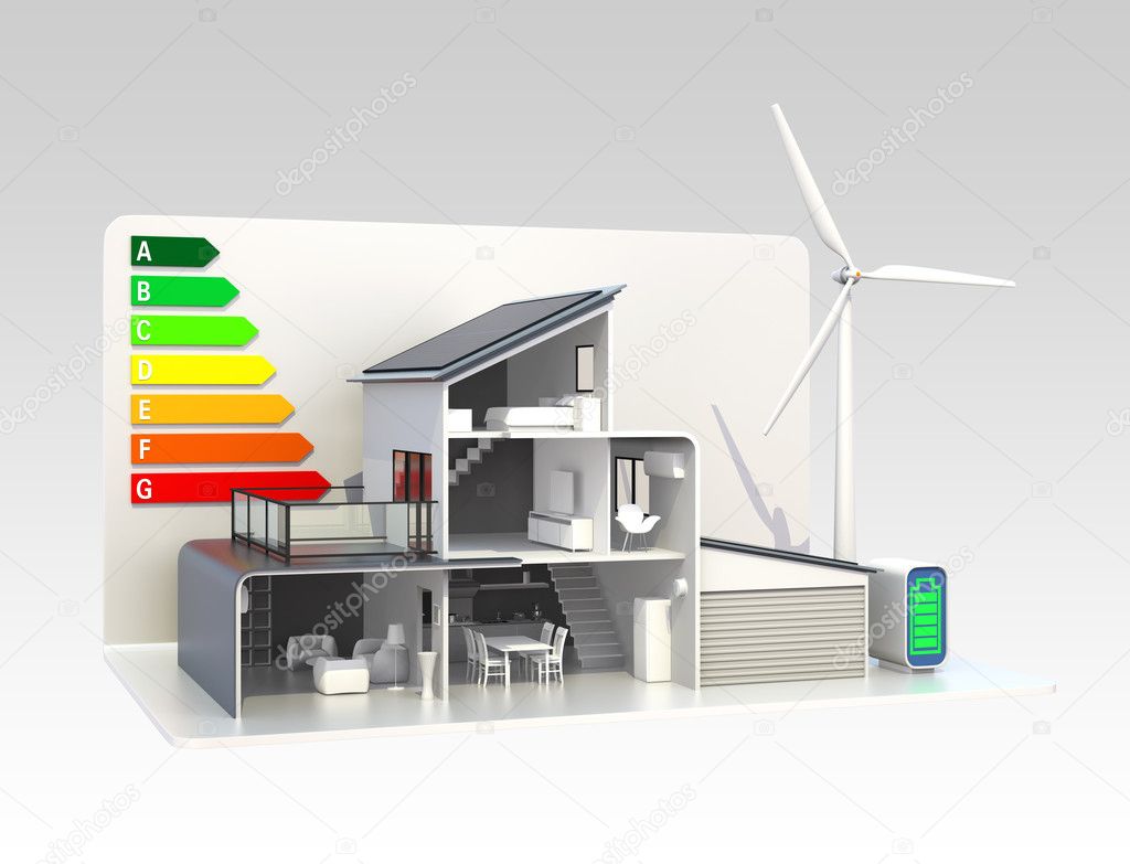 Smart house with energy classification chart