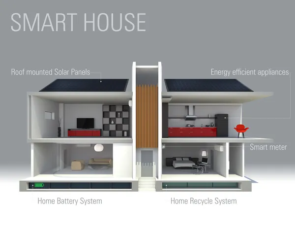 Slimme huis concept met tekstbeschrijving — Stockfoto