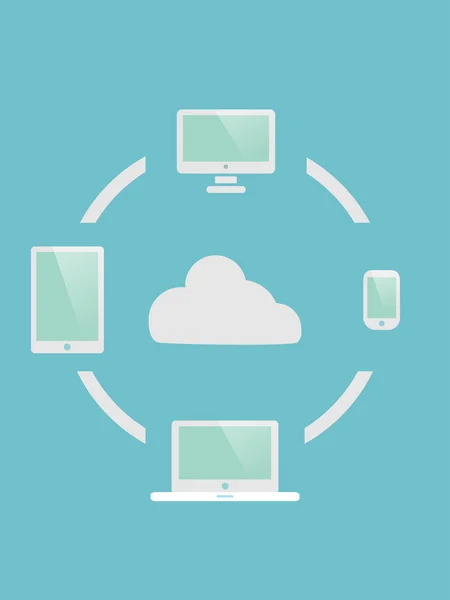 Modello di cloud computing — Vettoriale Stock