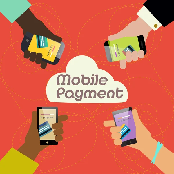 Mobil ödeme