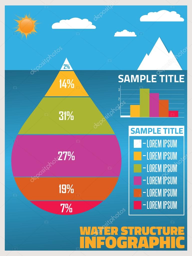 Water chemical structure Stock Vector Image by ©david_dark0 50345175