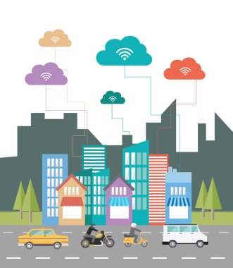 Git kavramı üzerinde WiFi 