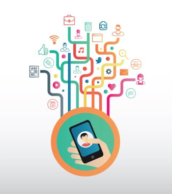 el simgeleri ile akıllı telefon tutarak