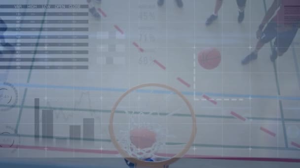 Animación Procesamiento Datos Financieros Sobre Diversos Jugadores Baloncesto Masculino Gimnasio — Vídeos de Stock
