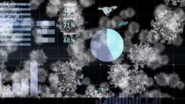 Virüs hücrelerinin bilimsel verilerle ekranda canlandırılması. küresel covid 19 salgını, bilim ve bağlantılar konsepti dijital olarak oluşturulmuş video.