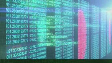 Numaraların değişmesi ve biyometrik parmak izi üzerindeki veri işleme animasyonu. küresel ağlar, bağlantılar, veri işleme ve dijital arayüz kavramı dijital olarak oluşturulmuş video.