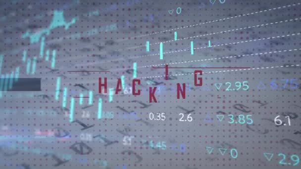 Animation Του Hacking Κείμενο Πάνω Από Την Επεξεργασία Των Οικονομικών — Αρχείο Βίντεο