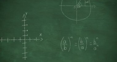 Yeşil arkaplan üzerinde matematiksel denklemlerin animasyonu. küresel eğitim, bağlantılar, veri işleme ve teknoloji konsepti dijital olarak oluşturulmuş video.