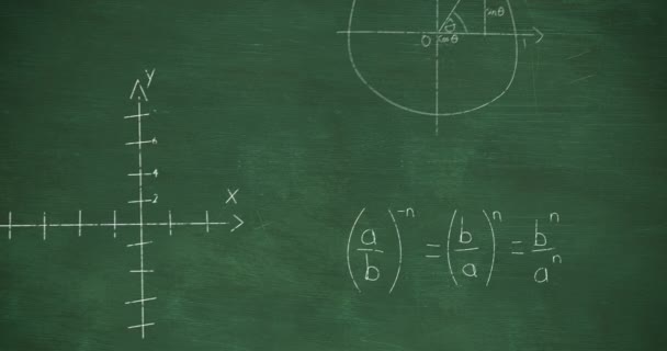 Animação Equações Matemáticas Sobre Fundo Verde Educação Global Conexões Processamento — Vídeo de Stock