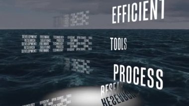 Deniz aşırı teknoloji metinlerinin animasyonu