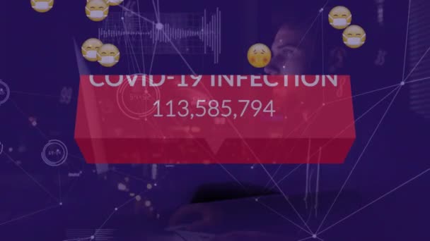Анимация Текста Covid Болезненных Эмодзи Обработке Данных Хакерских Атаках — стоковое видео