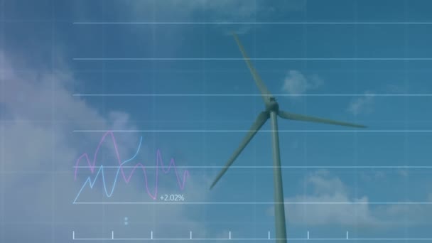 风力涡轮机财务数据处理动画 全球气候变化 可持续性和风能概念数码视频 — 图库视频影像