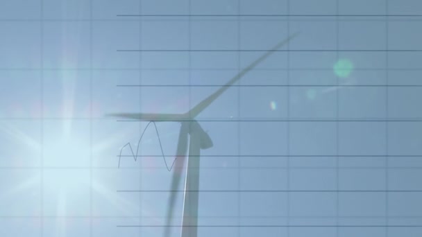 Animatie Van Financiële Gegevensverwerking Windturbine Mondiaal Concept Inzake Klimaatverandering Duurzaamheid — Stockvideo