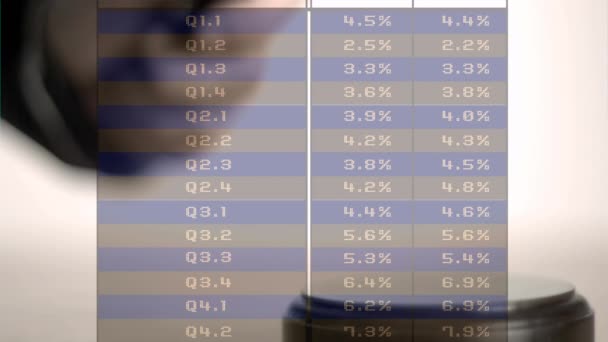 Animación Del Procesamiento Datos Financieros Través Del Martillo Del Subastador — Vídeo de stock