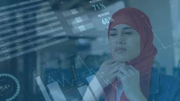 Animación Estadísticas Procesamiento Datos Sobre Mujer Hiyab Rojo Procesamiento Datos — Vídeos de Stock