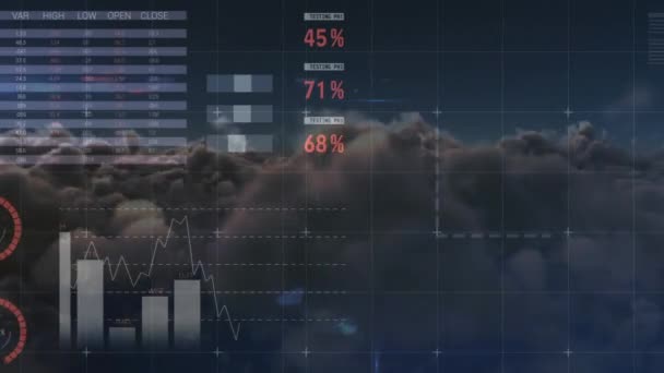 Animation Der Statistikverarbeitung Über Dem Himmel Mit Wolken Globale Datenverarbeitung — Stockvideo
