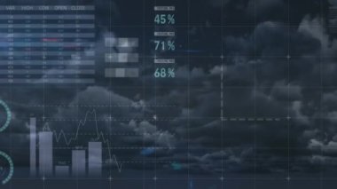 Gökyüzünde bulutlarla işlenen istatistiklerin animasyonu. küresel veri işleme ve dijital arayüz konsepti dijital olarak oluşturulmuş video.