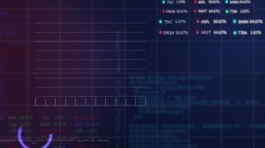 Şebeke üzerinde istatistik ve finansal veri işleme animasyonları. küresel iş, finans ve veri işleme kavramı dijital olarak oluşturulmuş video.