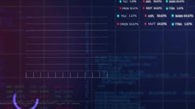Kemerle ilgili istatistik ve finansal veri işleme animasyonu. küresel iş, finans ve veri işleme kavramı dijital olarak oluşturulmuş video.
