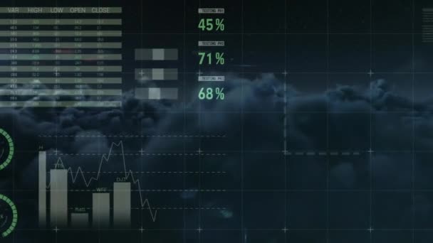 Gökyüzünde Bulutlarla Işlenen Istatistiklerin Animasyonu Küresel Veri Işleme Dijital Arayüz — Stok video