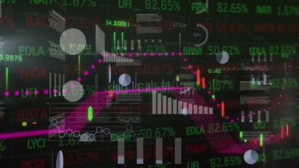 Animace Statistik Zpracování Dat Mapě Světa Globální Koncepce Podnikání Zpracování — Stock video