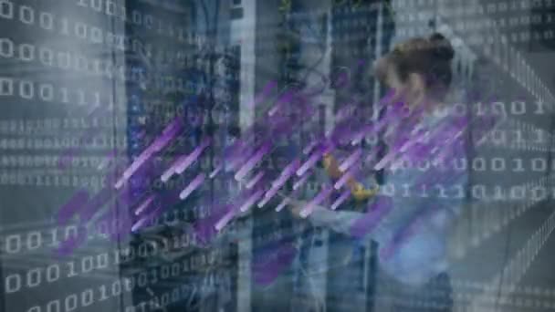 Animación Líneas Púrpuras Codificación Binaria Sobre Mujer Caucásica Sala Servidores — Vídeo de stock