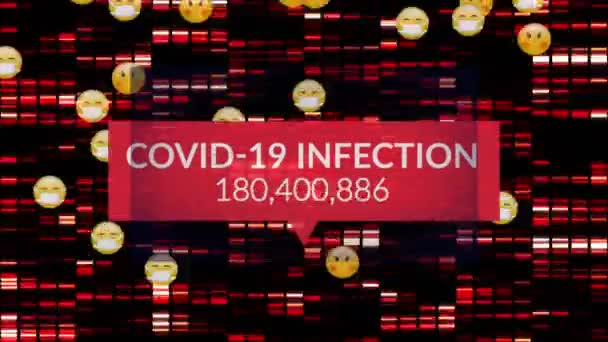 Animation Covid Infection Text Emoji Icons Moving Columns Global Covid — Stock Video