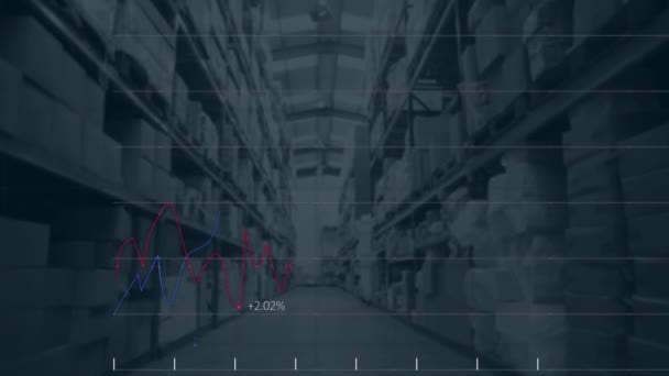 Animatie Van Grafieken Grafieken Magazijn Mondiaal Bedrijfs Handels Logistiek Technologieconcept — Stockvideo