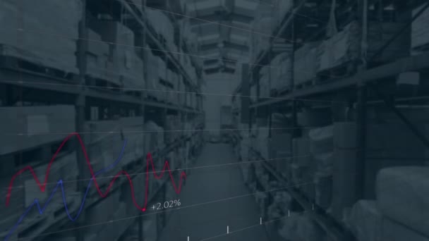 Animation Von Finanzdaten Über Lager Globales Geschäfts Handels Logistik Und — Stockvideo