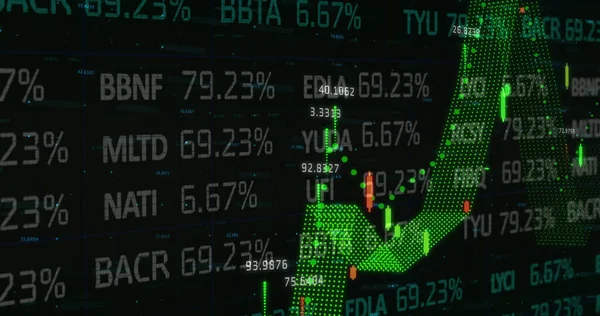 Image Stock Exchange Financial Data Processing Global Finances Business Digital — Photo
