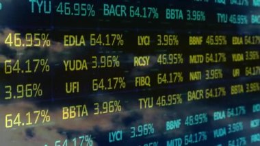 Composite video of stock market data processing against clouds in the blue sky. business statistics and data concept