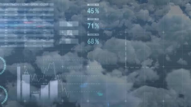 Vídeo Composto Processamento Dados Estatísticos Contra Nuvens Céu Azul Estatísticas — Vídeo de Stock