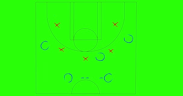 Animación Plan Juego Campo Deportes Sobre Fondo Verde Concepto Deportivo — Vídeo de stock