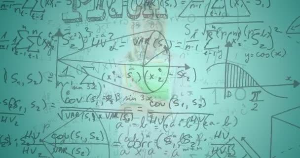 Κινούμενα Σχέδια Μαθηματικών Εξισώσεων Και Ερωτηματικό Πάνω Από Καυκάσια Δασκάλα — Αρχείο Βίντεο