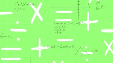 Matematiksel formülleri yeşil arkaplan üzerinde hareket ettirme animasyonu. Bilim, eğitim ve öğrenme kavramı dijital olarak oluşturulmuş video.