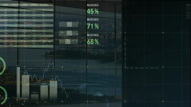 Animação Processamento Dados Financeiros Sobre Paisagem Urbana Janelas Negócio Global — Vídeo de Stock