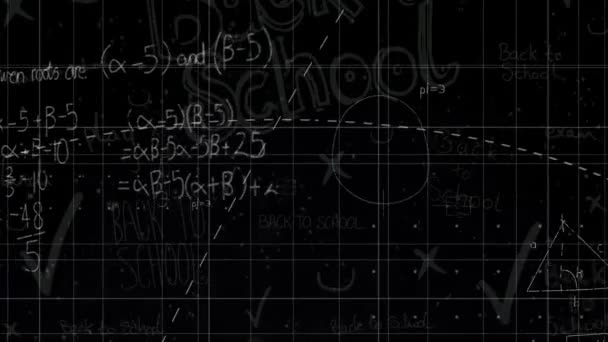 Κινούμενα Σχέδια Των Μαθηματικών Τύπων Πάνω Από Τον Πίνακα Έννοια — Αρχείο Βίντεο
