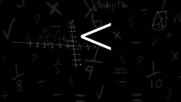 Анімація Переміщення Математичних Формул Над Дошкою Наука Освіта Концепція Навчання — стокове відео