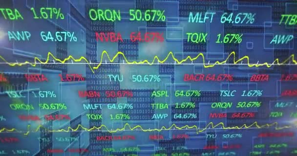 Animation Der Börsen Und Binärcodierung Auf Schwarzem Hintergrund Globales Geschäft — Stockvideo
