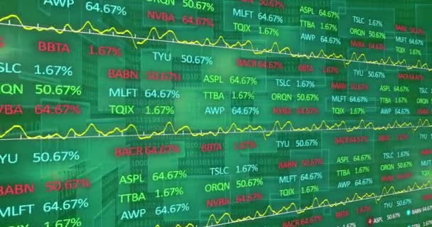 Анимирование Фондового Рынка Бинарное Кодирование Зеленом Фоне Глобальный Бизнес Финансы — стоковое видео
