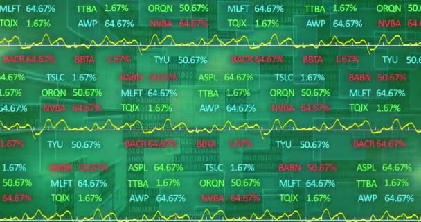 绿色背景下的股票市场动画和二进制编码 全球商业 金融和数字接口概念数字生成视频 — 图库视频影像