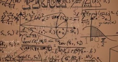 Kahverengi arkaplanda matematiksel denklemlerin animasyonu. öğrenme ve matematik eğitim kavramı dijital olarak oluşturulmuş video.