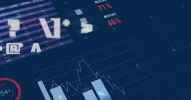 Değişen sembollerle dijital arayüzün animasyonu, finansal veri işleme ve istatistik kaydı. Küresel işletme finans ekonomisi kavramı dijital olarak oluşturulmuş görüntü.